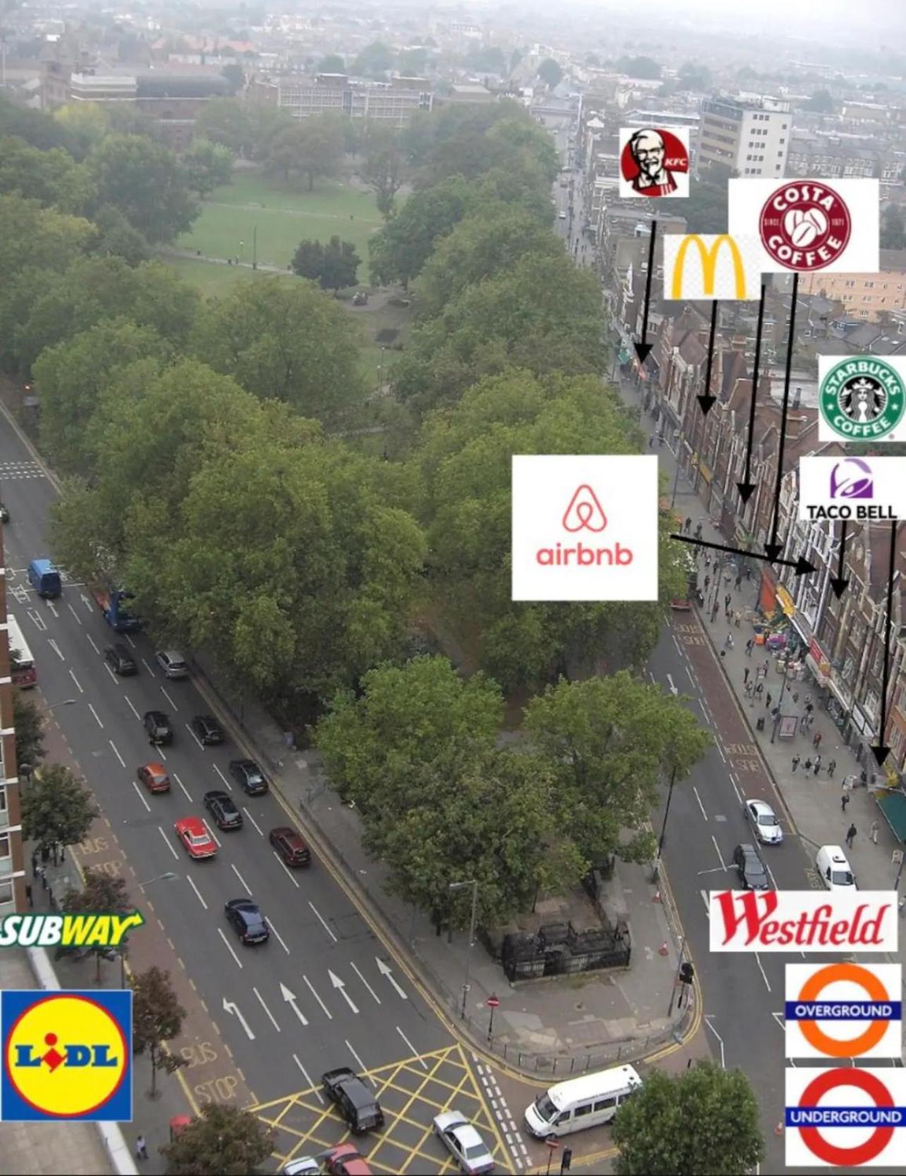 Apartament Next Westfield Mall London Ngoại thất bức ảnh